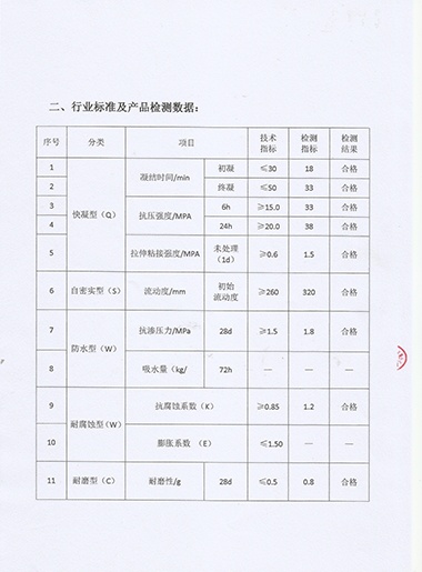 榮譽(yù)資質(zhì)1